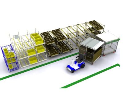 CTEK Relocates to Mooresville