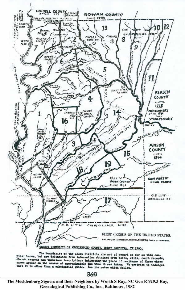 1790 Mecklenburg County districts map