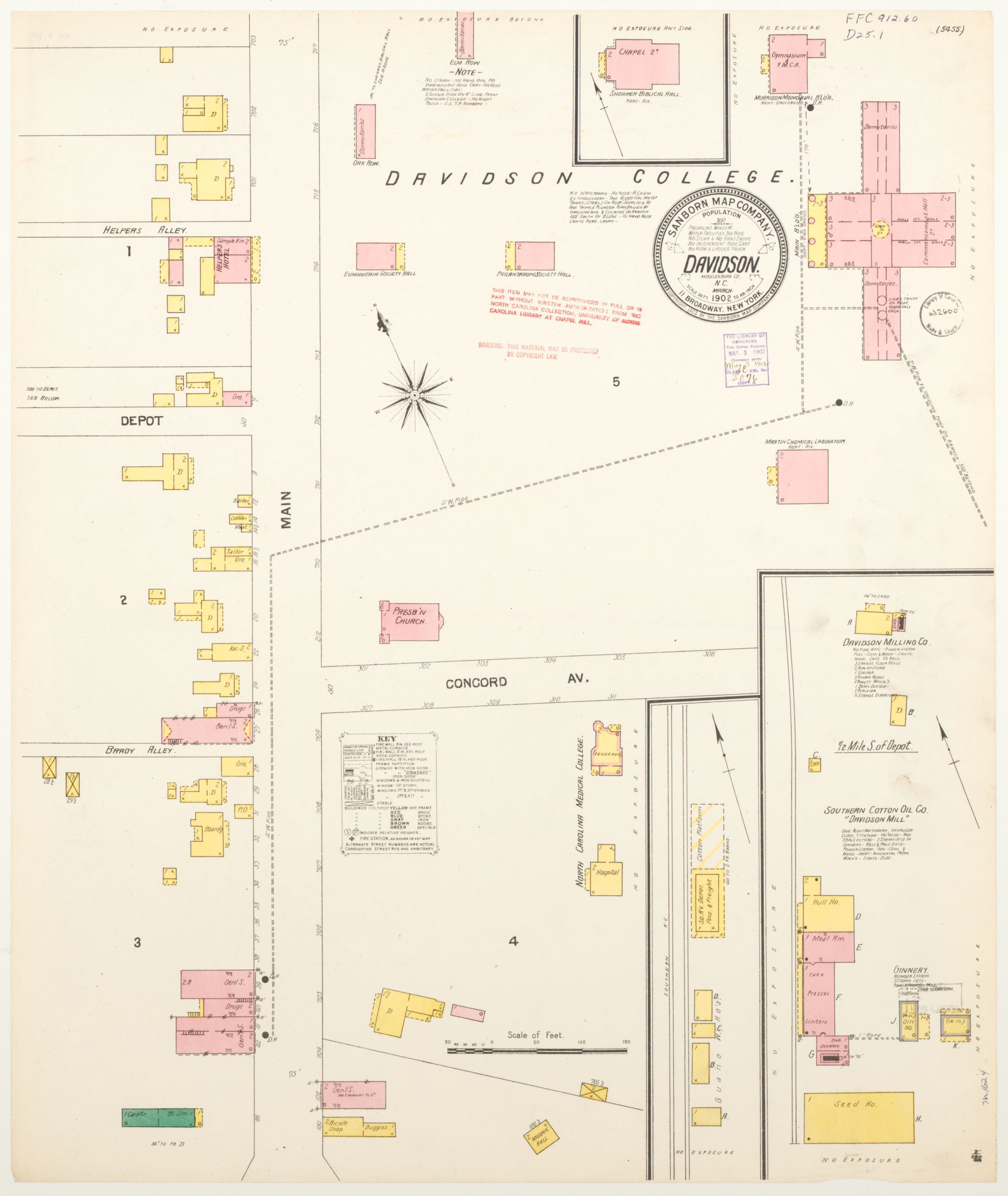 1902 Davidson Sanborn Fire Insurance Map