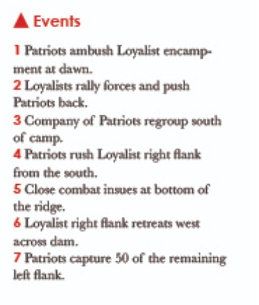 Events key