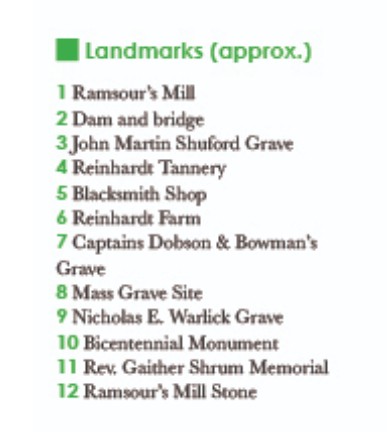 Landmarks key